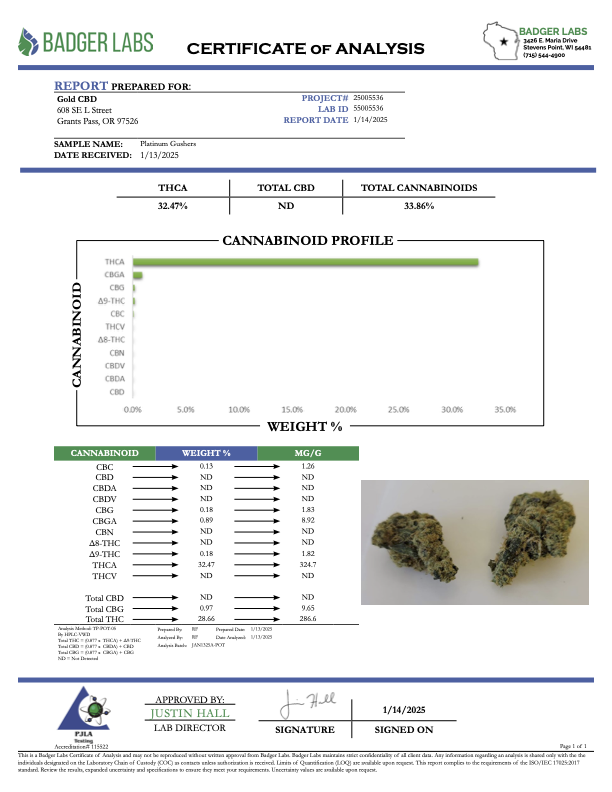 Platinum Gushers - THCA BULK Flower - Mediums