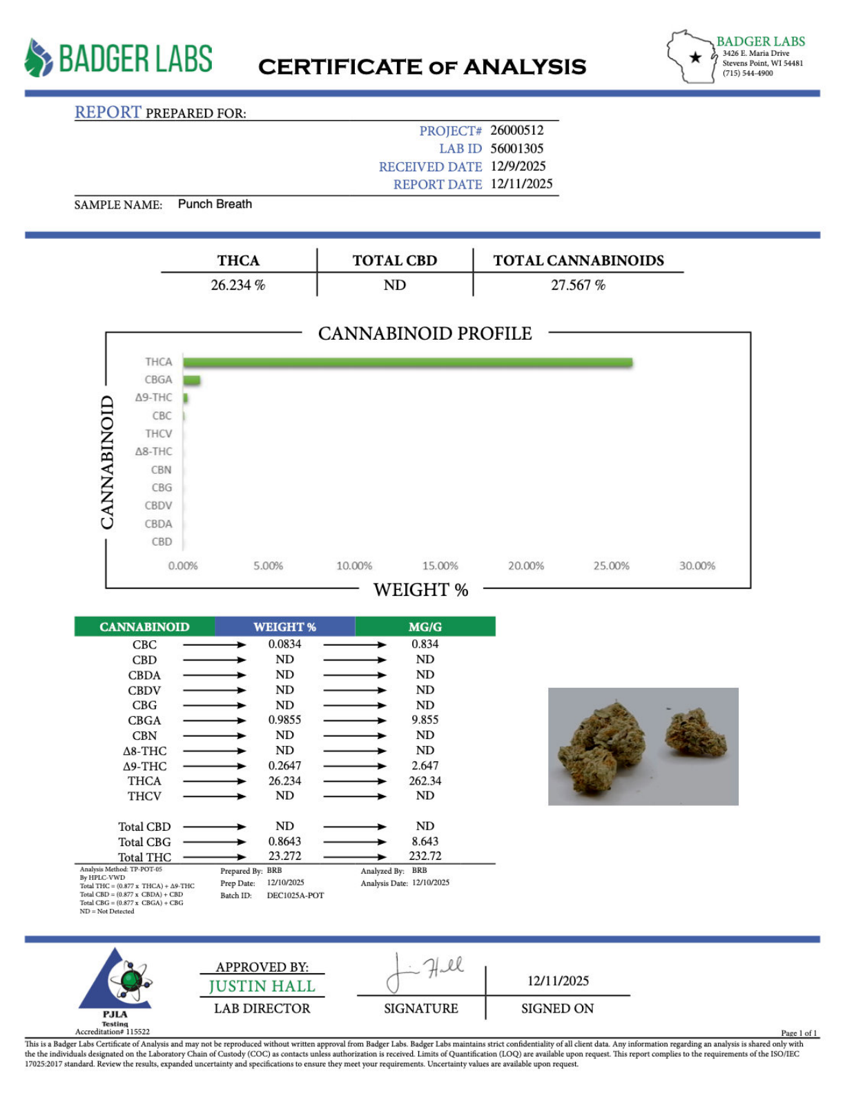 Punch Breath - THCA BULK Flower - Greenhouse