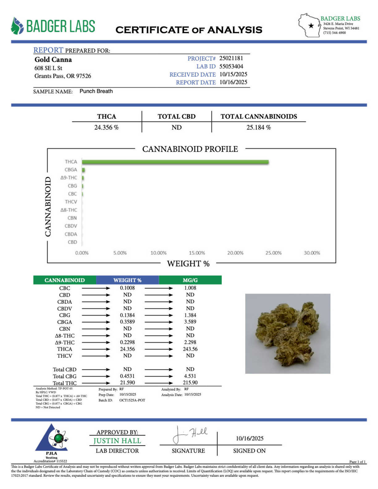Punch Breath - THCA BULK Flower - Sungrown