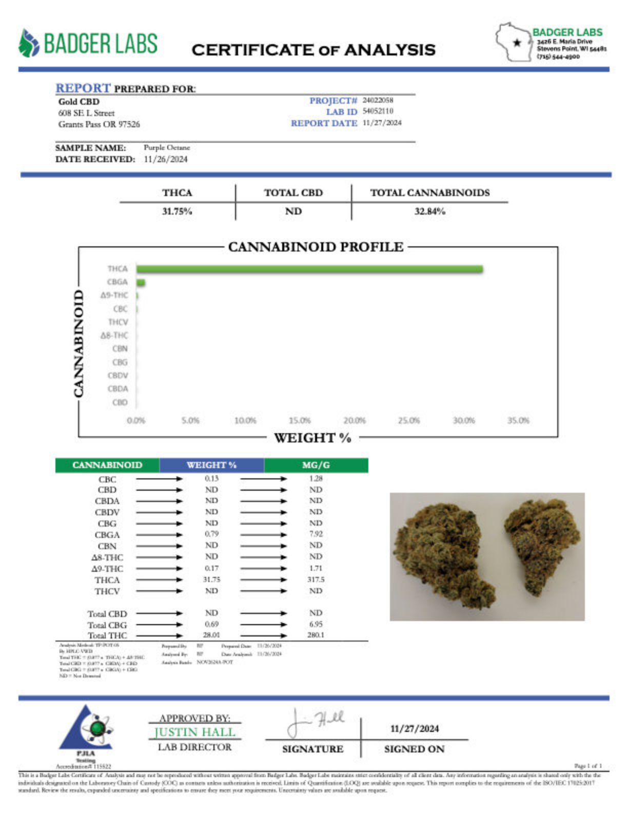 Purple Octane - THCA BULK Flower