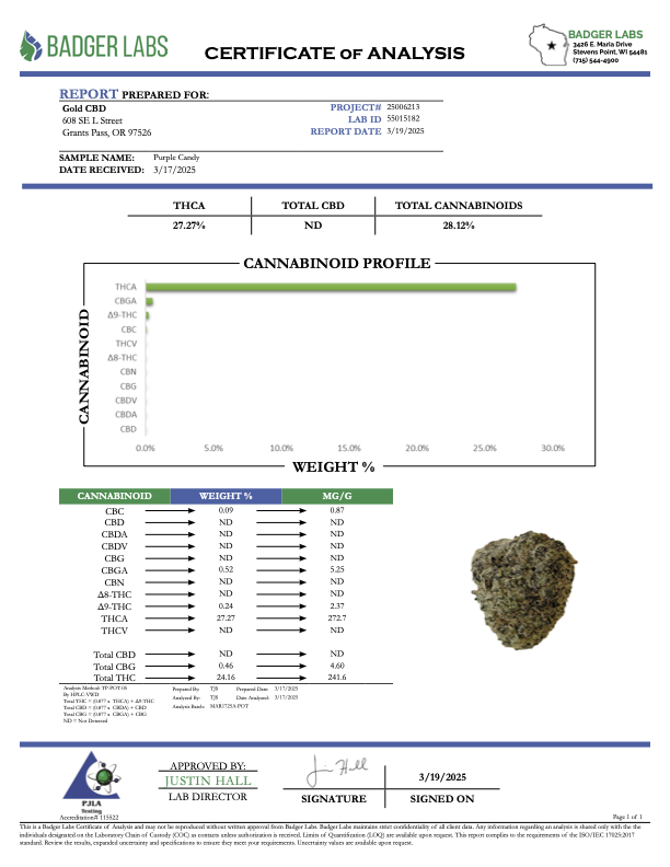 Purple Candy - THCA BULK Flower - Sungrown