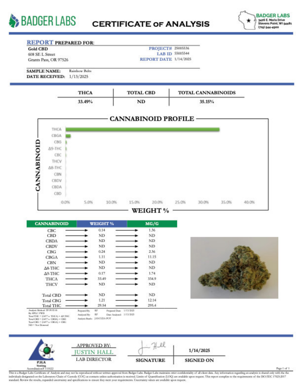 Rainbow Belts - THCA Flower - Indoor Top Cut Exotic