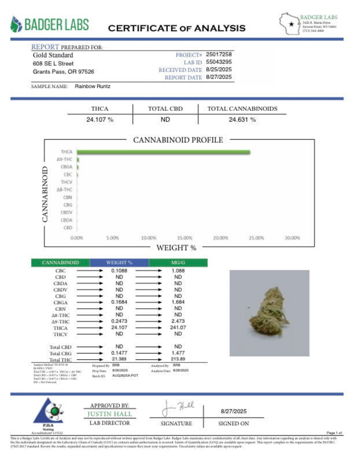 Rainbow Runtz - THCA BULK Flower - Sungrown