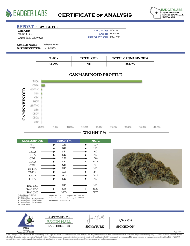 Rainbow Runtz - THCA BULK FLOWER - CLASSIC RESERVE