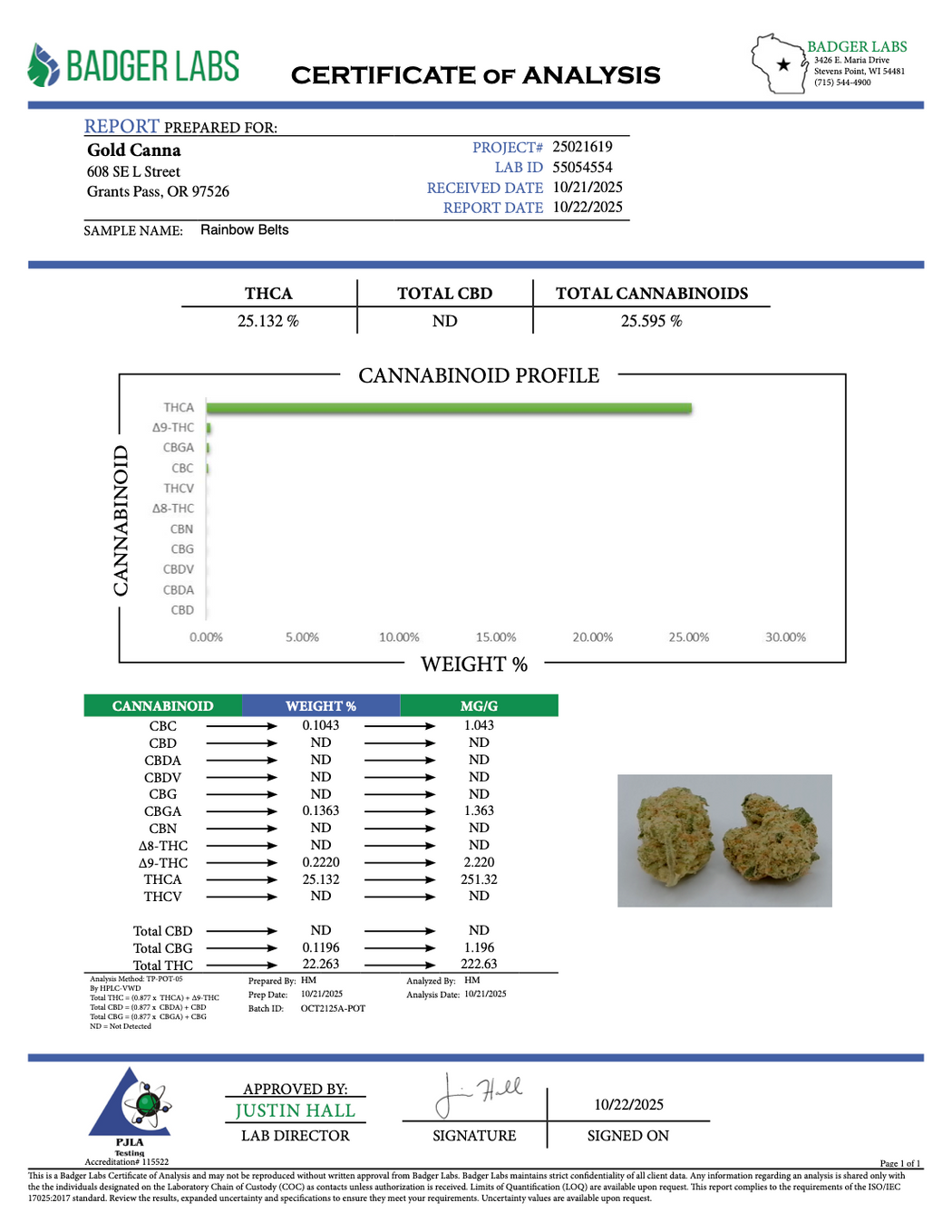 Rainbow Belts - THCA BULK FLOWER - CLASSIC RESERVE