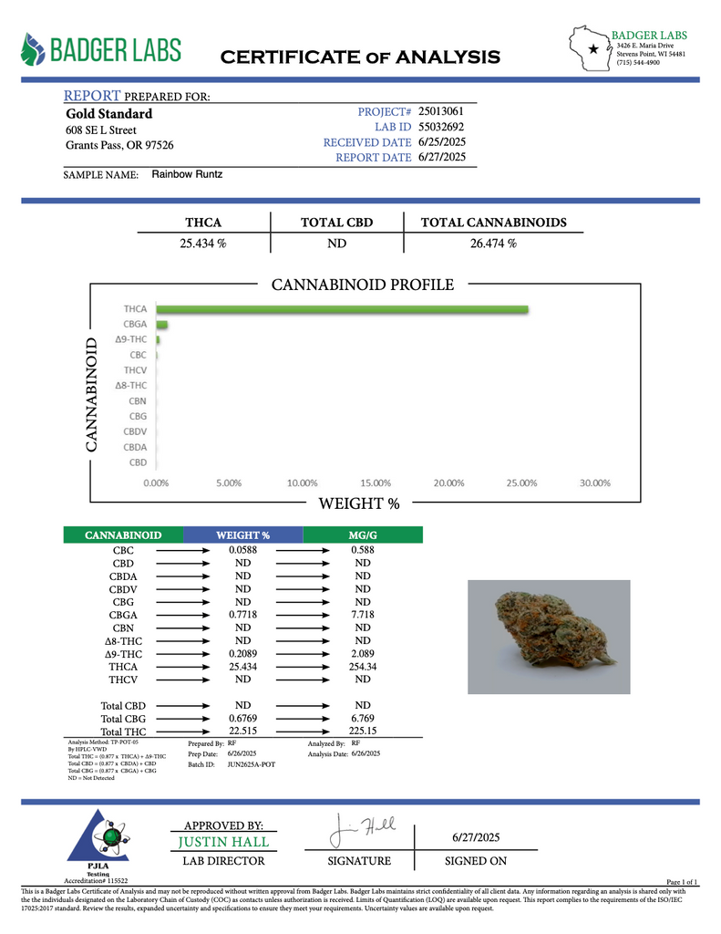 Rainbow Runtz - THCA BULK FLOWER - TOP SHELF