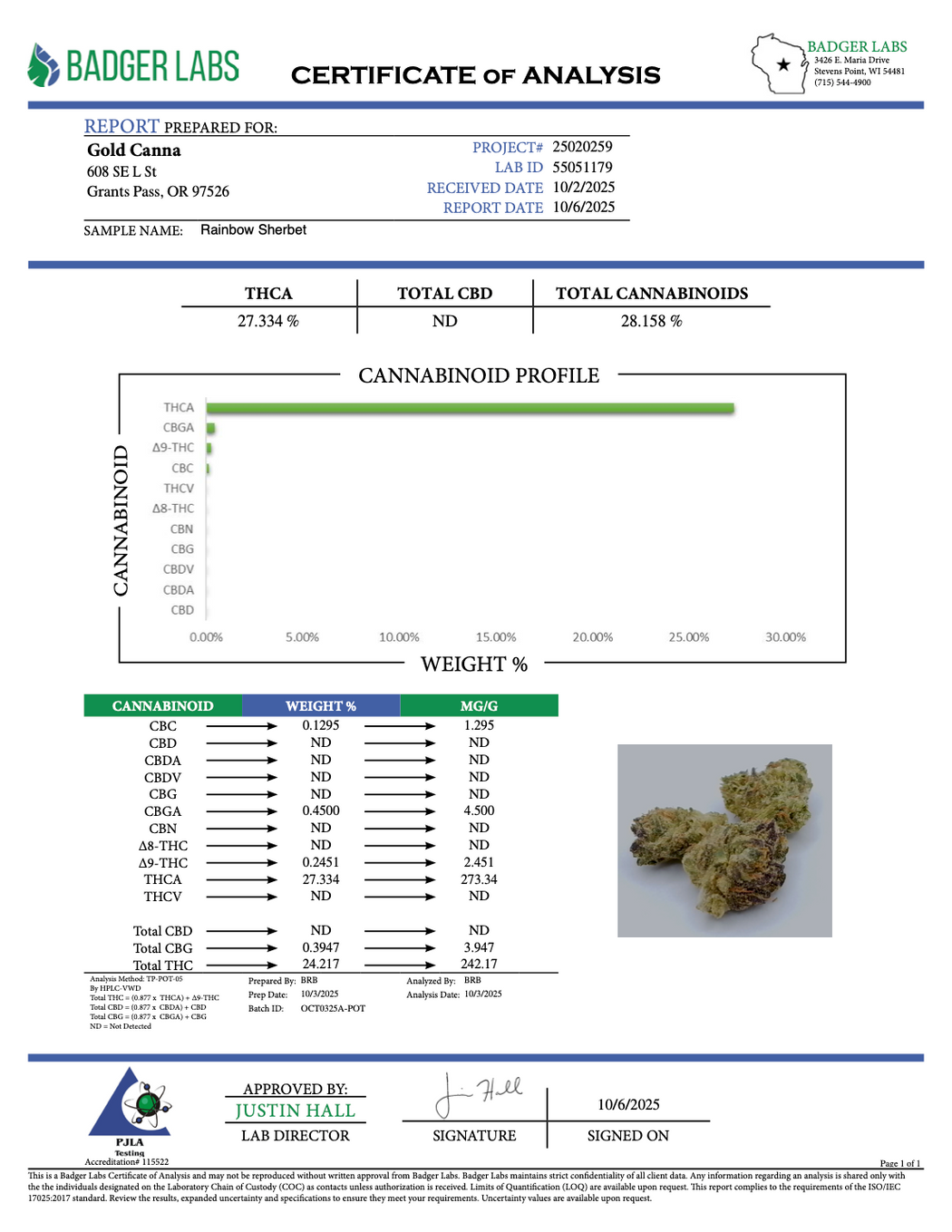 Rainbow Sherbet - THCA BULK FLOWER - AAA