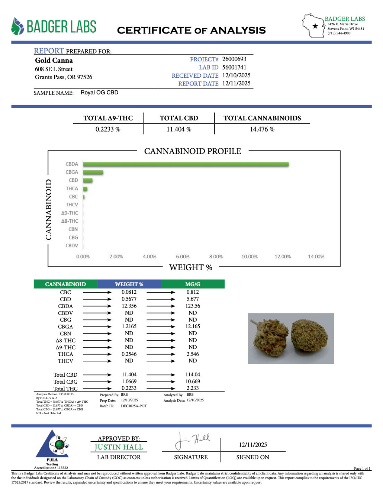 Royal OG - CBD BULK Flower - Sungrown