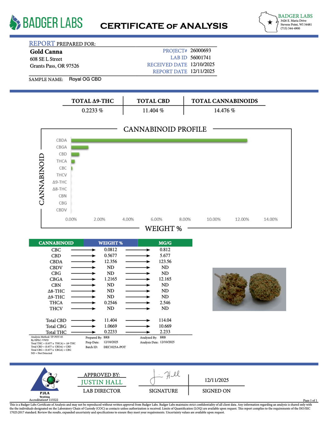 Royal OG - CBD BULK FLOWER