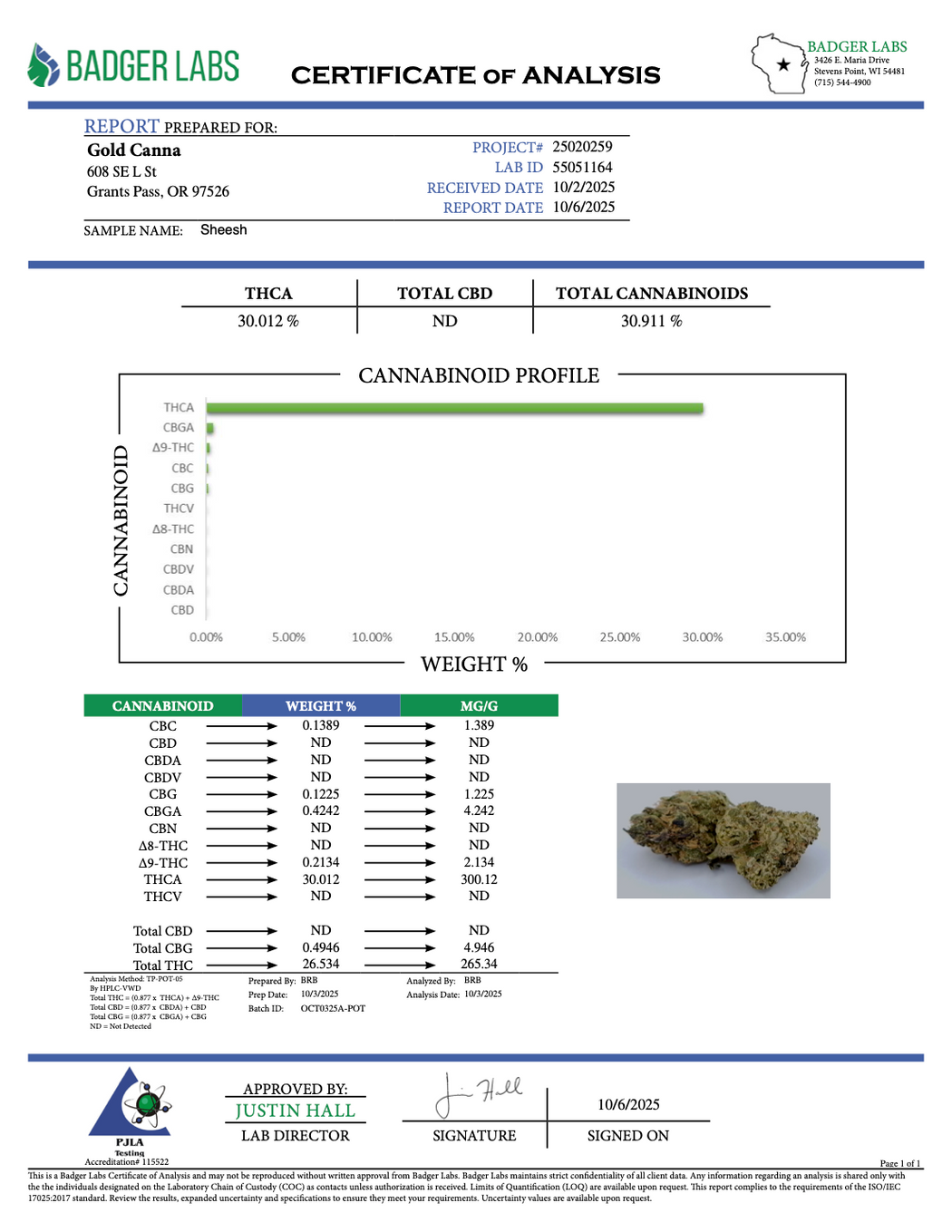 Sheesh - THCA BULK FLOWER - EXOTIC INDOOR