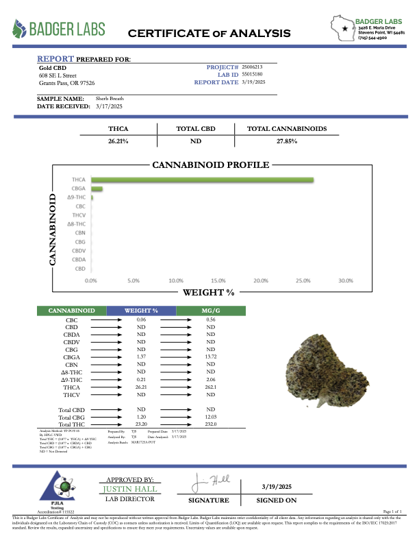 Sherb Breath - THCA BULK FLOWER - TOP SHELF SMALLS