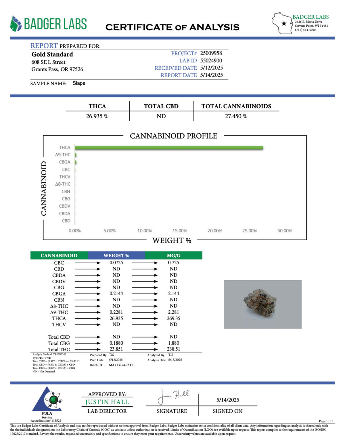 Slaps - THCA BULK Flower - Greenhouse