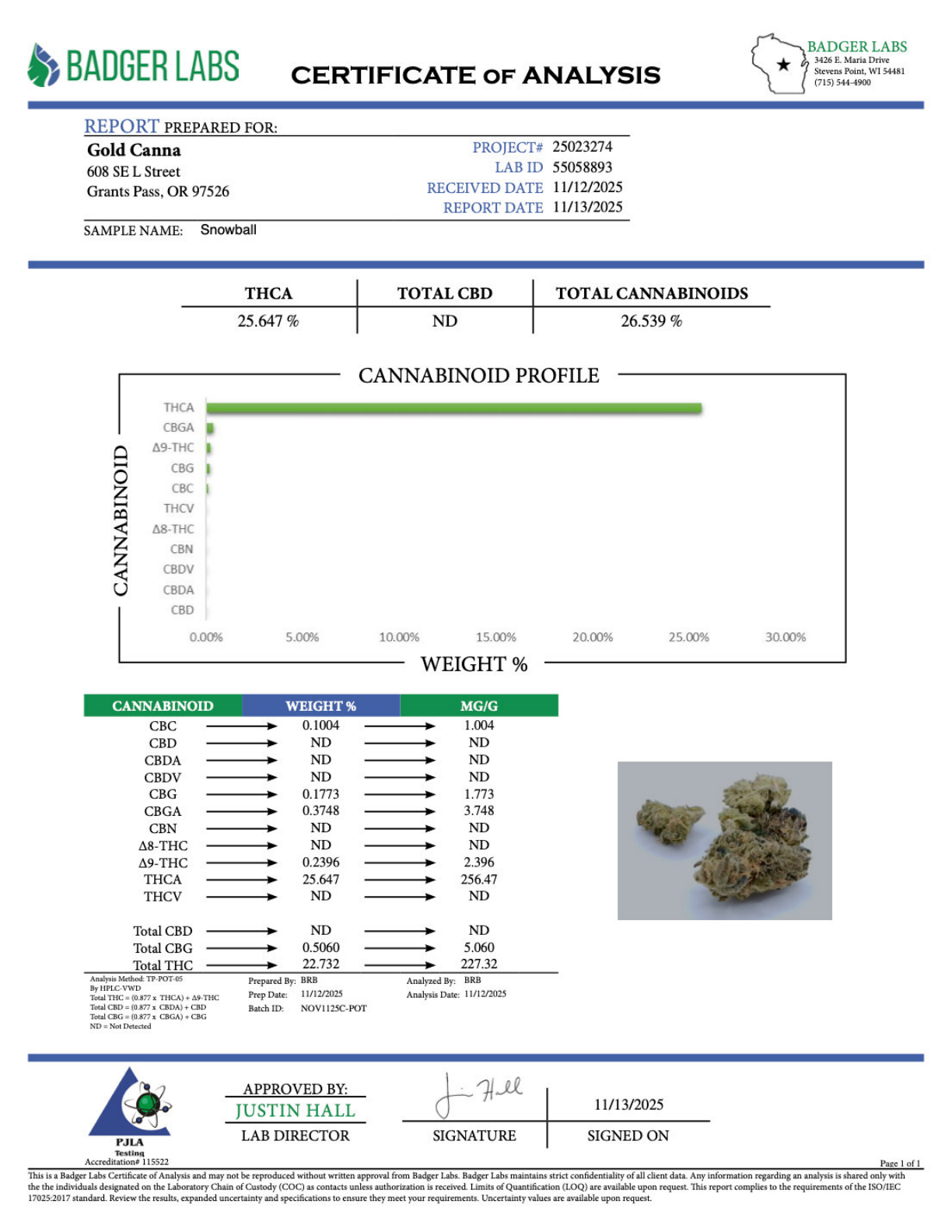 Snowball - THCA BULK Flower - Indoor