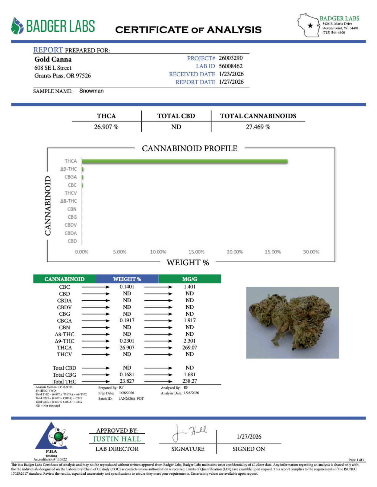 Snowman - THCA BULK Flower - Indoor