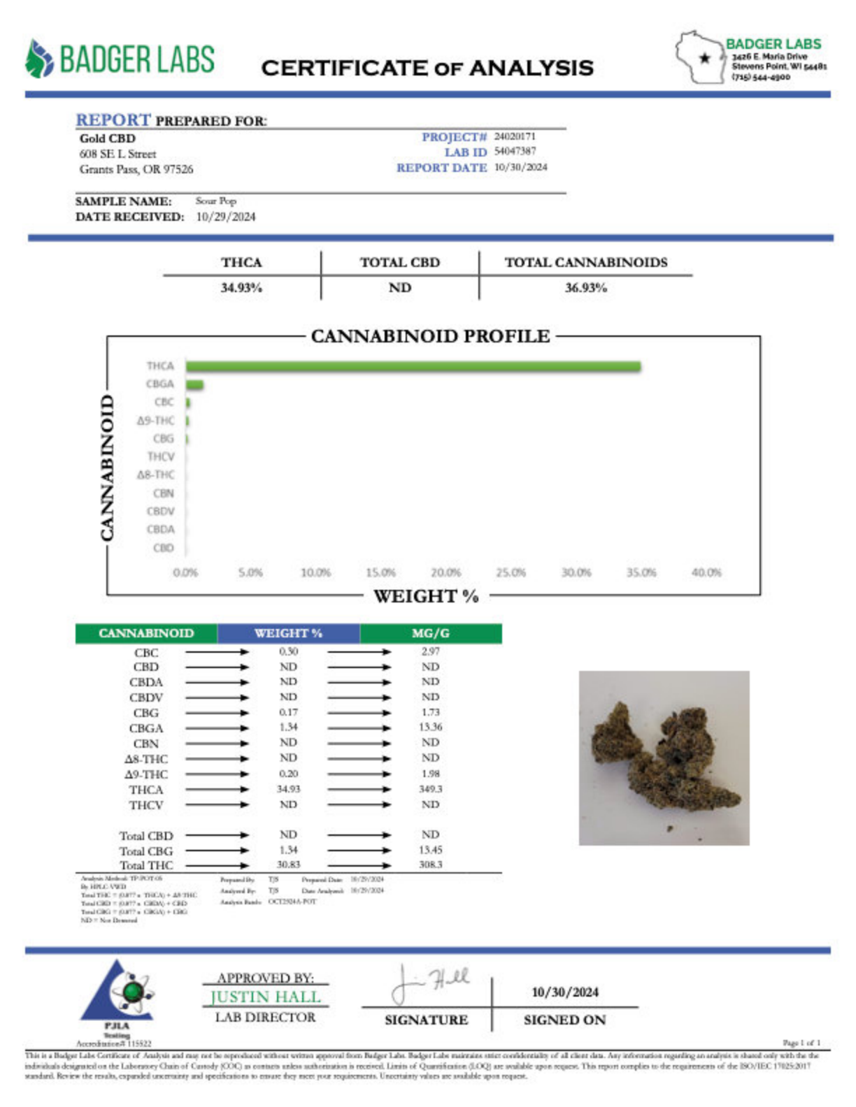Sour Pop - THCA BULK Flower - Greenhouse
