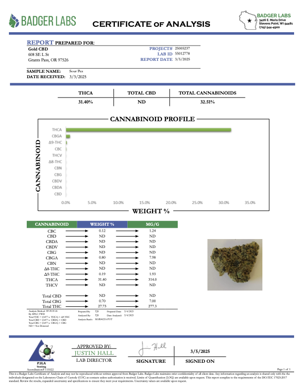 Sour Pez - THCA BULK FLOWER - EXOTIC INDOOR