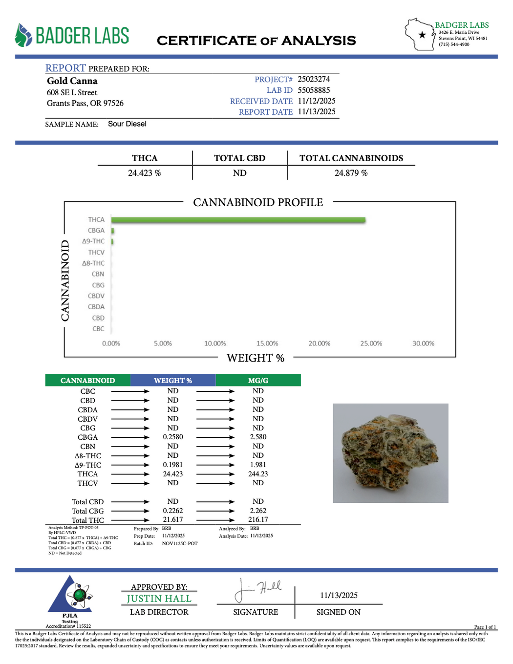 Sour Diesel - THCA BULK FLOWER - CLASSIC RESERVE