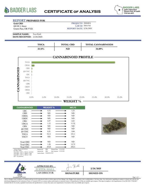Sour Kush - THCA BULK FLOWER - TOP SHELF SMALLS