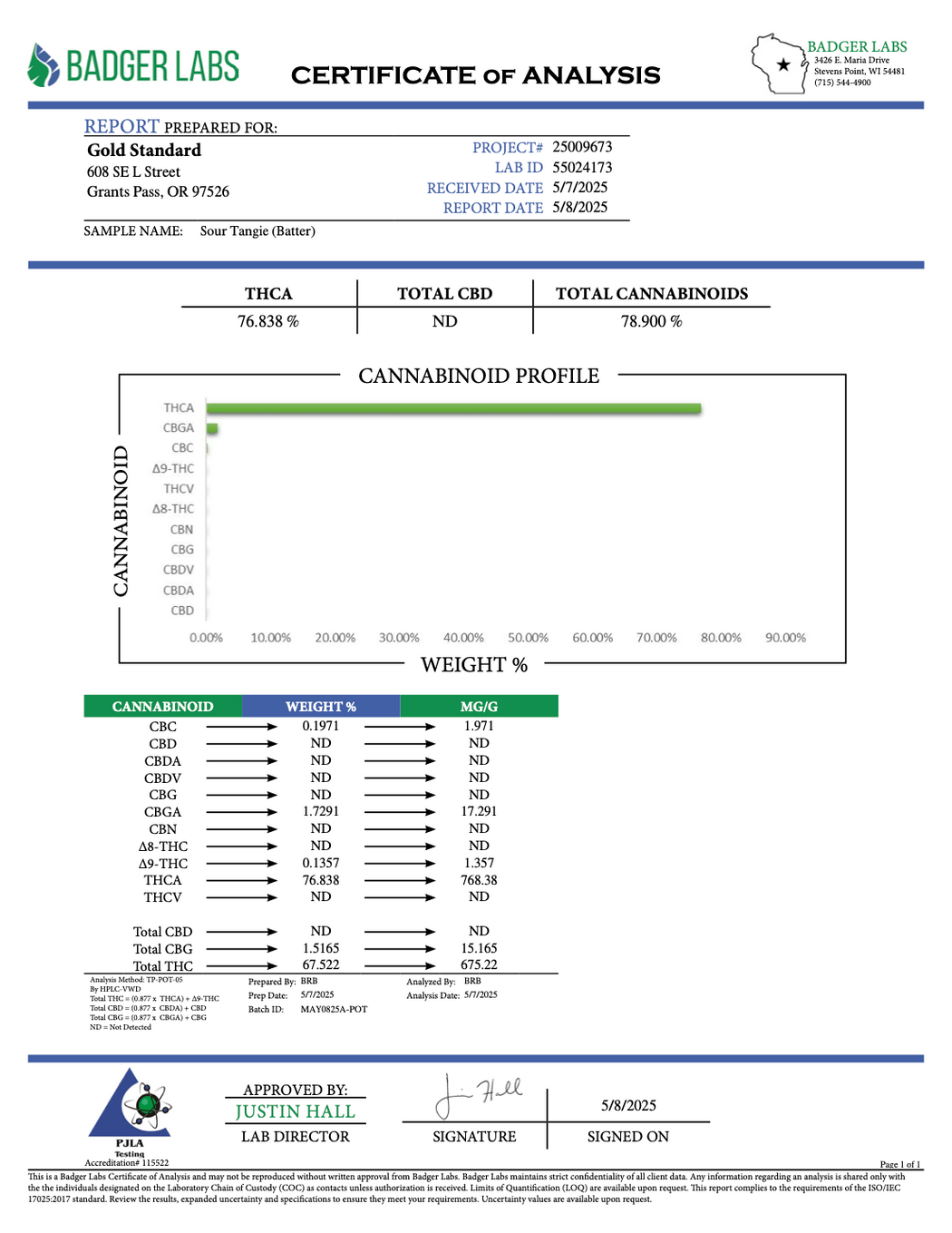 Sour Tangie - Badder - THCA BULK Concentrate