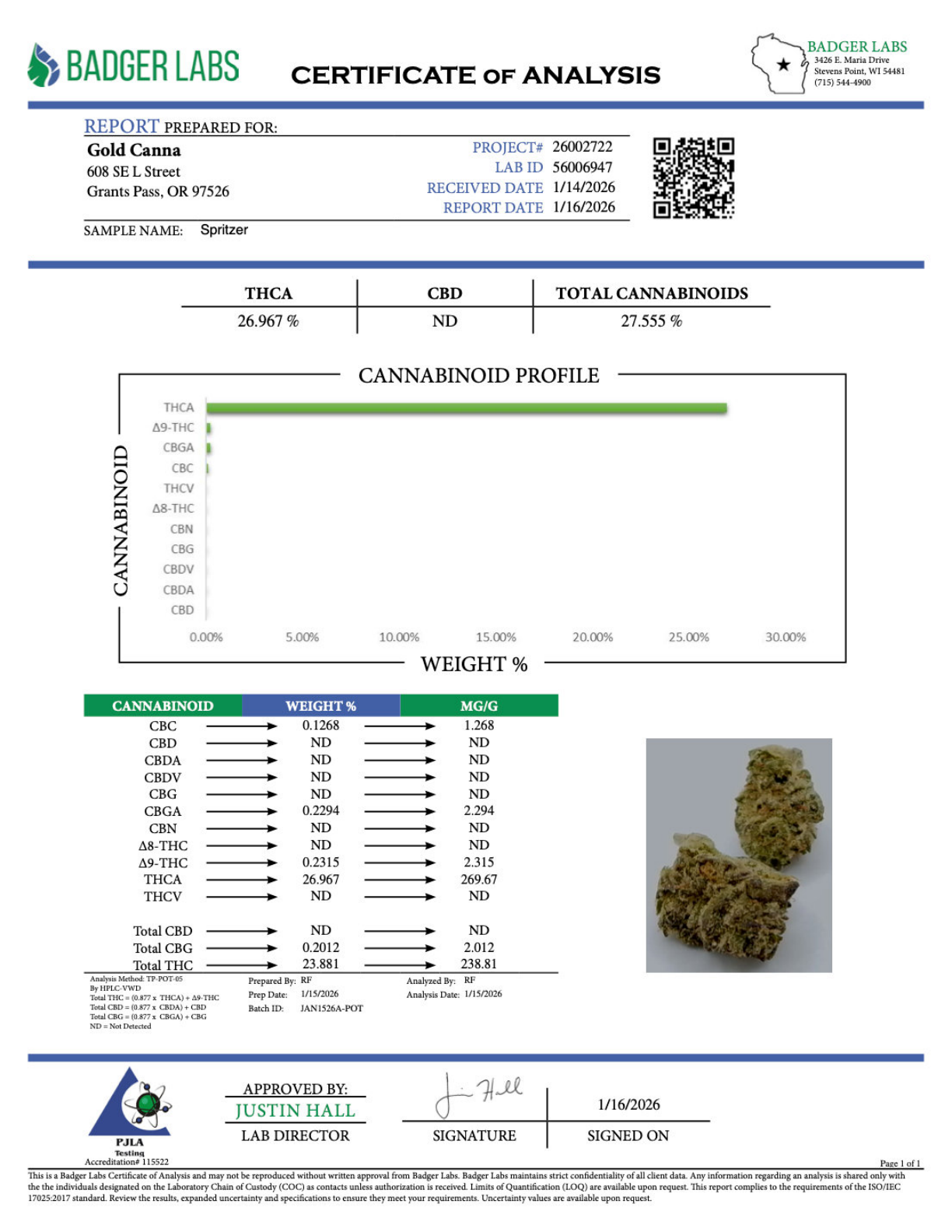 Spritzer - THCA BULK Flower - Greenhouse