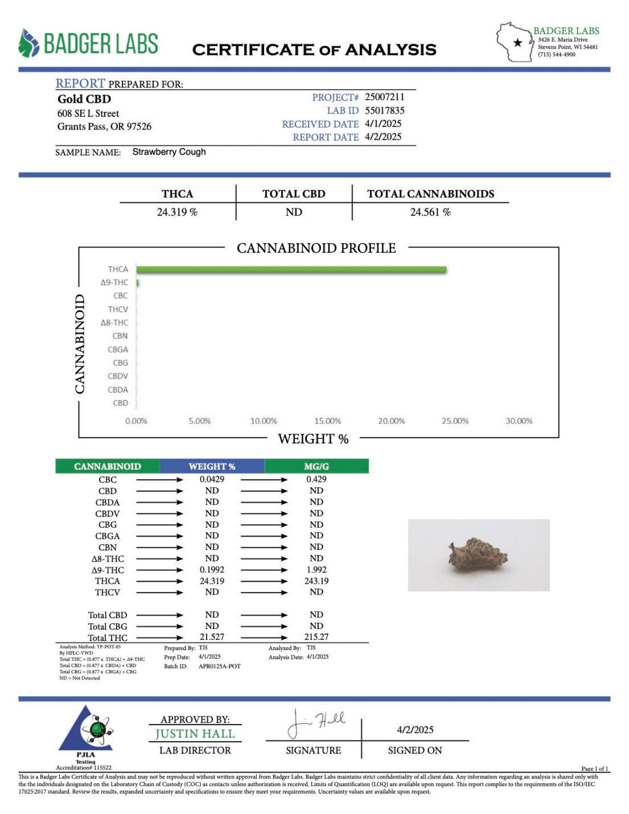Certificate of Analysis
