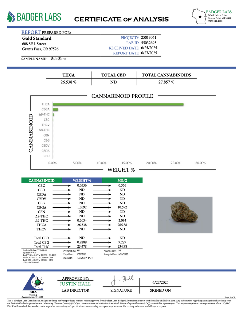 Sub Zero - THCA FLOWER - EXOTIC INDOOR