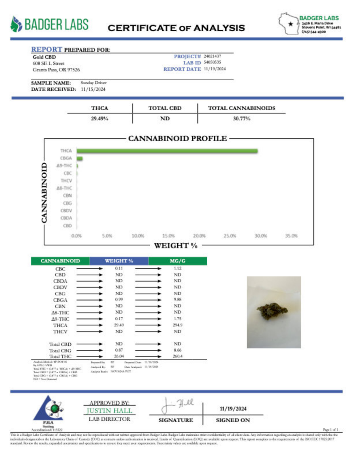 Sunday Driver - THCA BULK Flower - Greenhouse Smalls