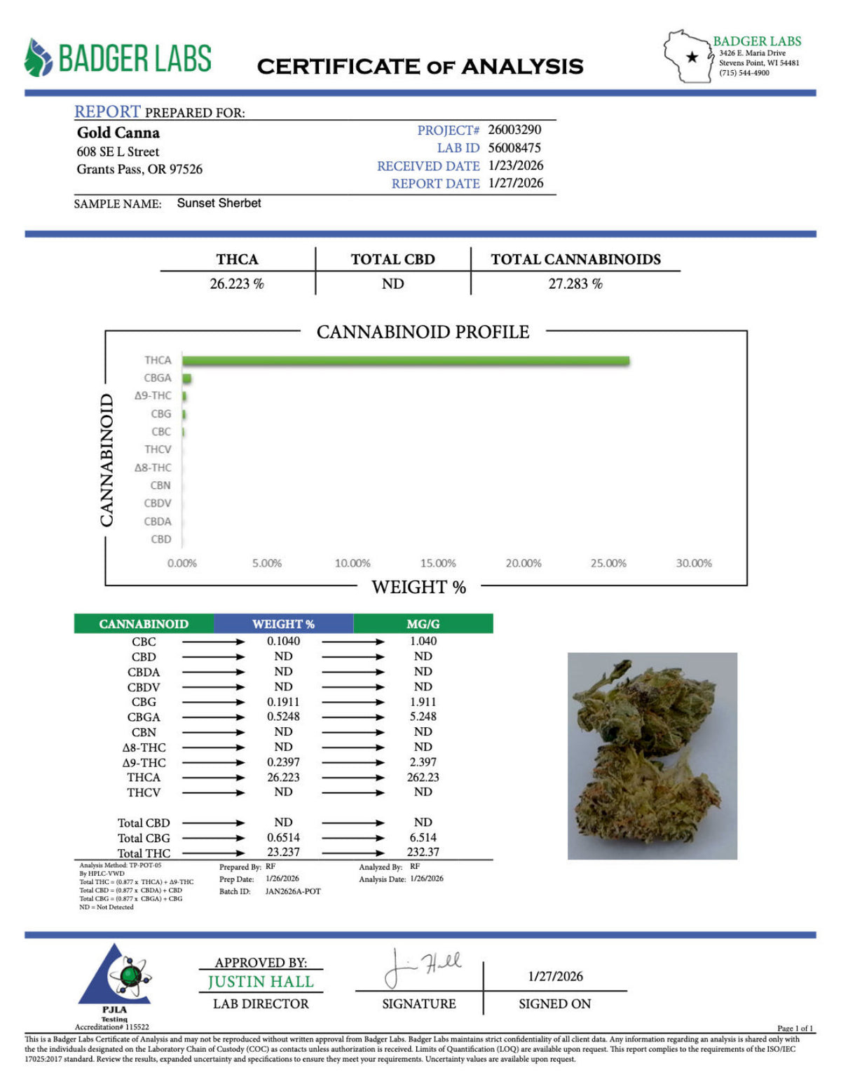 Certificate of Analysis