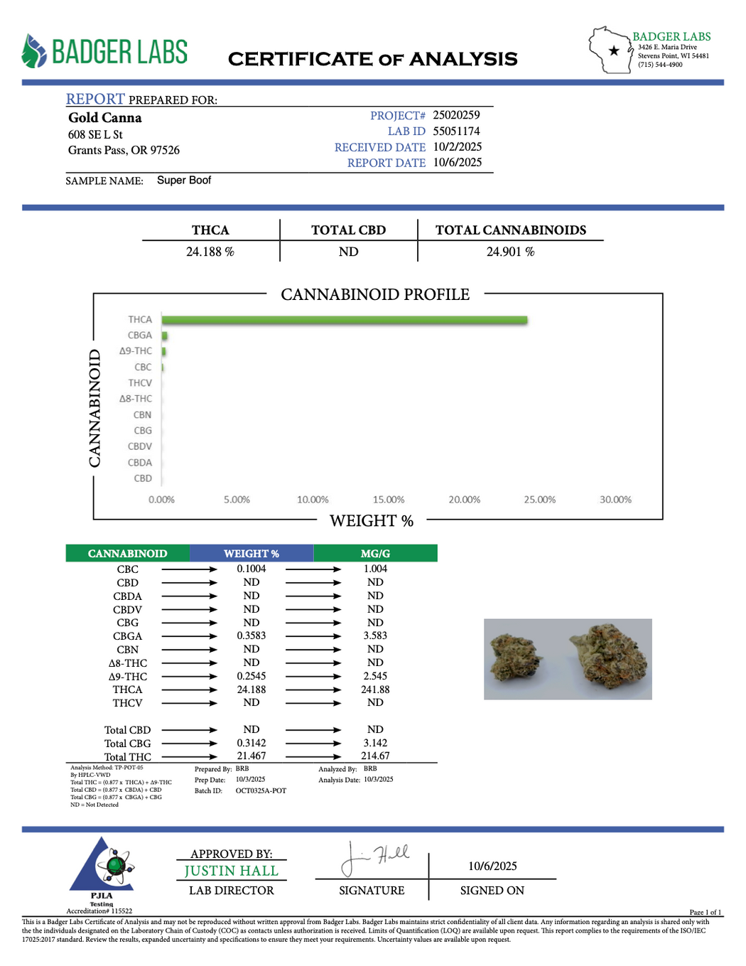Superboof - THCA BULK FLOWER - CLASSIC RESERVE