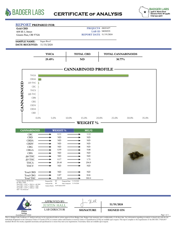 Super Boof - THCA BULK FLOWER - TOP SHELF SMALLS