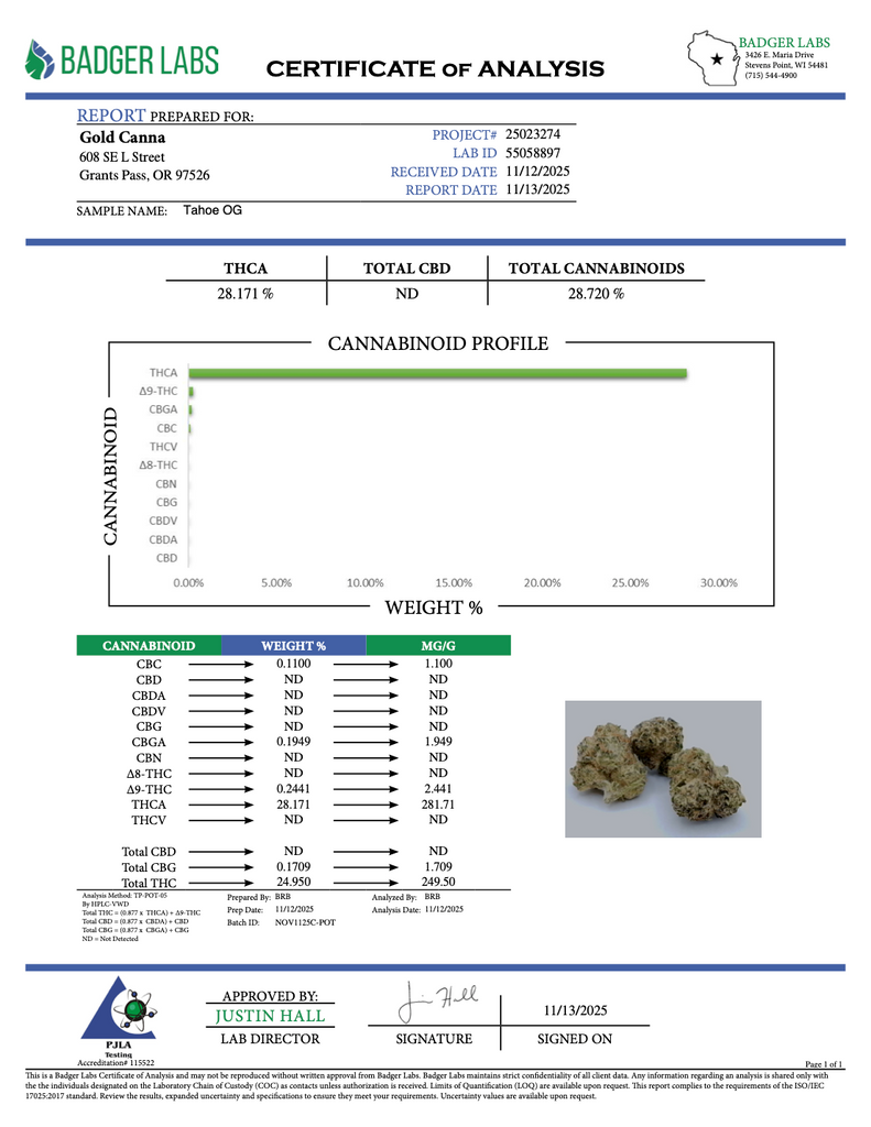 Tahoe OG - THCA BULK FLOWER - EXOTIC INDOOR