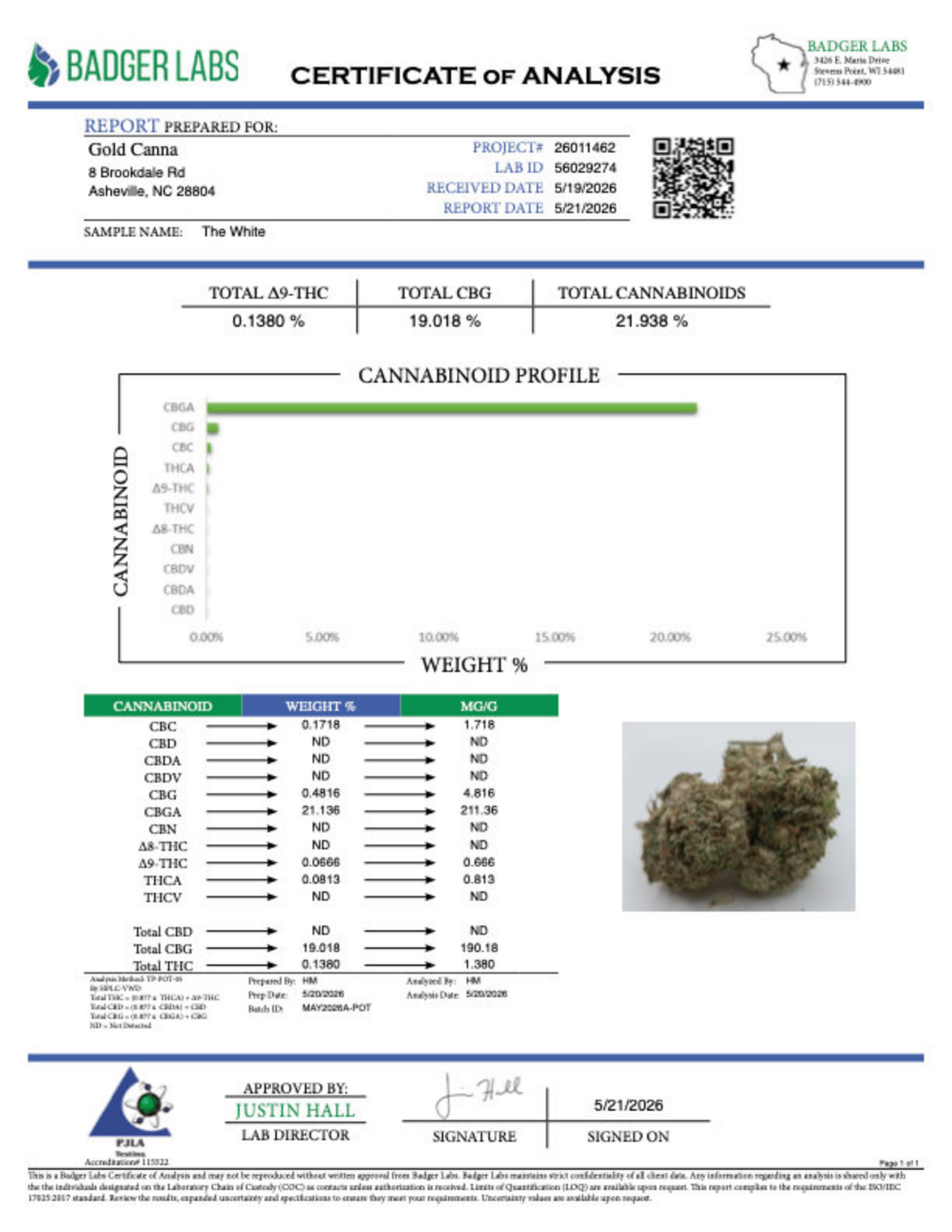 The White - CBG BULK Flower - Sungrown