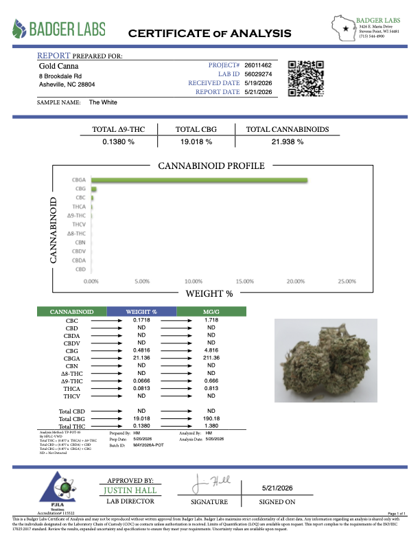 The White - CBG BULK Flower - Sungrown