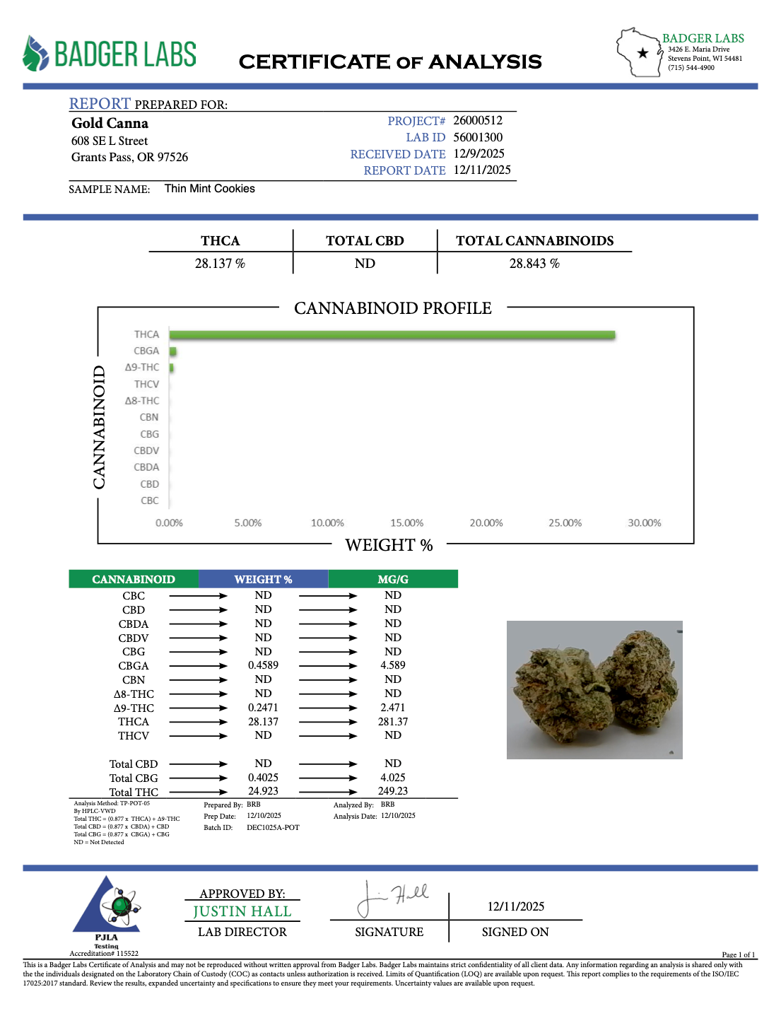Thin Mint Cookies - THCA BULK Flower - Indoor Smalls