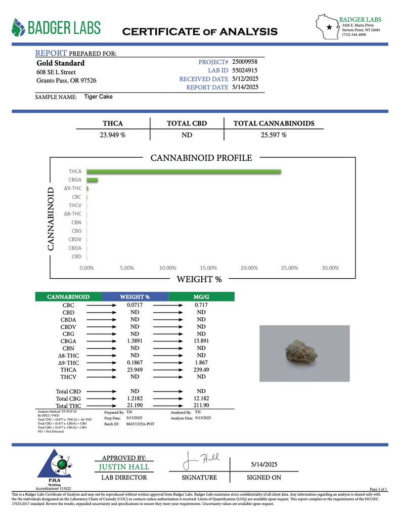Tiger Cake - THCA BULK FLOWER - CLASSIC RESERVE