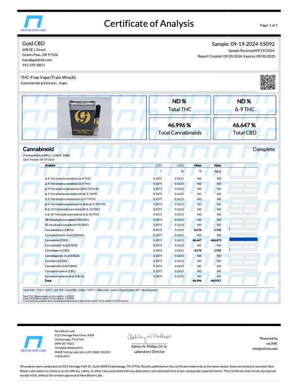 TRAINWRECK CBD Vape Cartridge