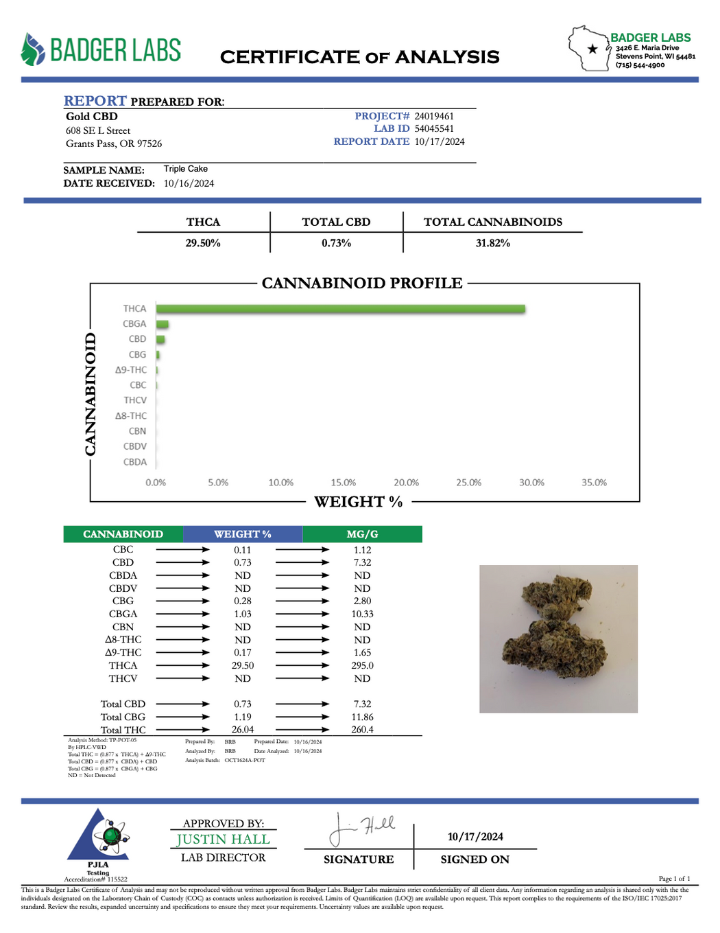 Triple Cake - THCA BULK FLOWER - EXOTIC INDOOR