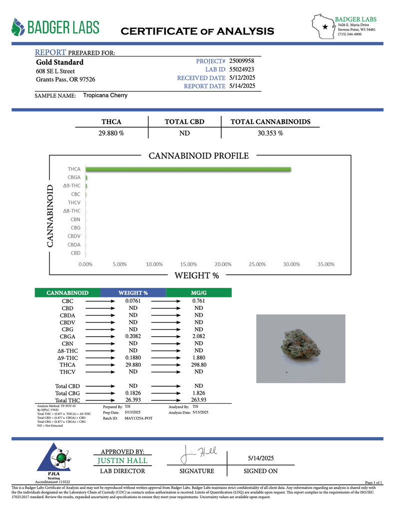 Tropicana Cherry - THCA FLOWER - CLASSIC RESERVE