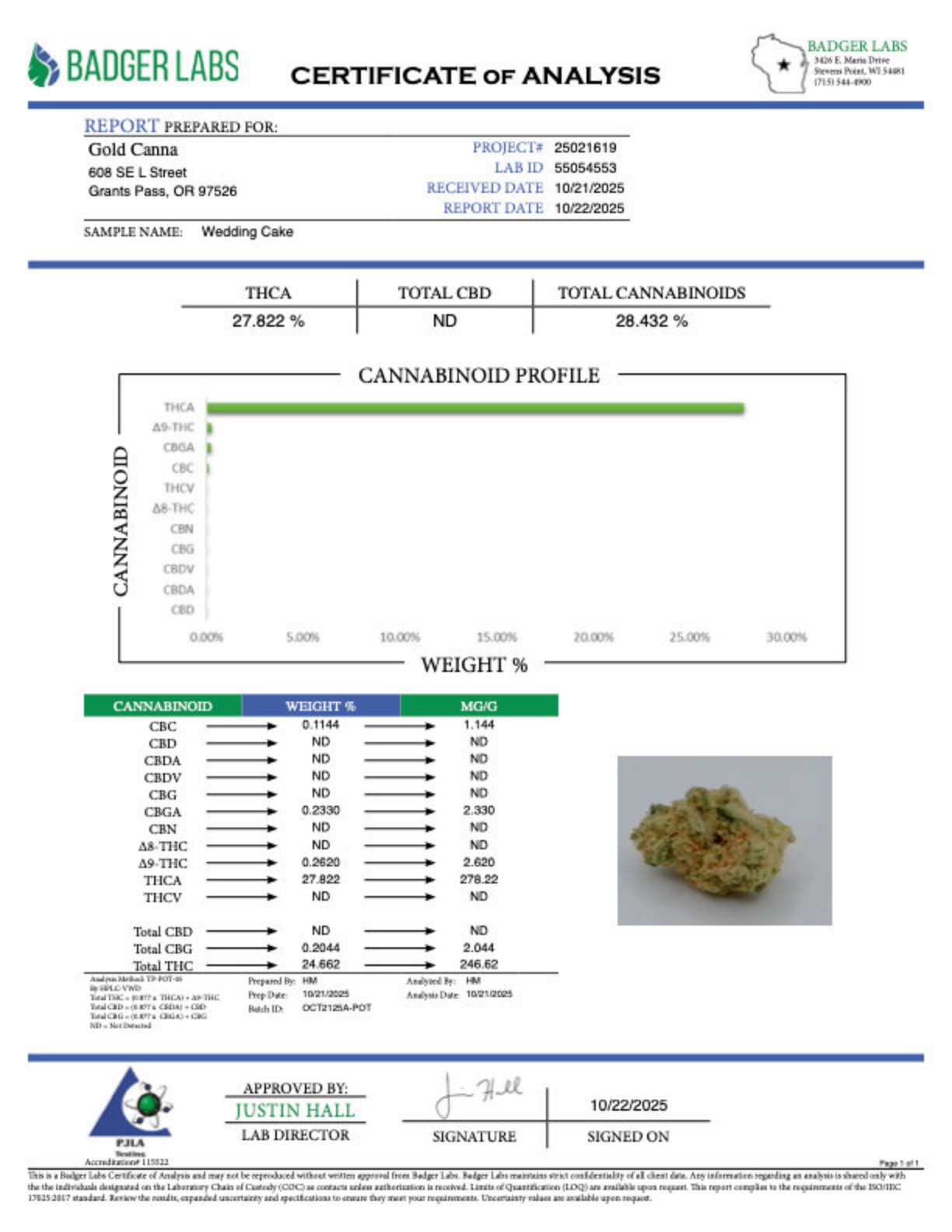 Wedding Cake - THCA BULK Flower - Indoor