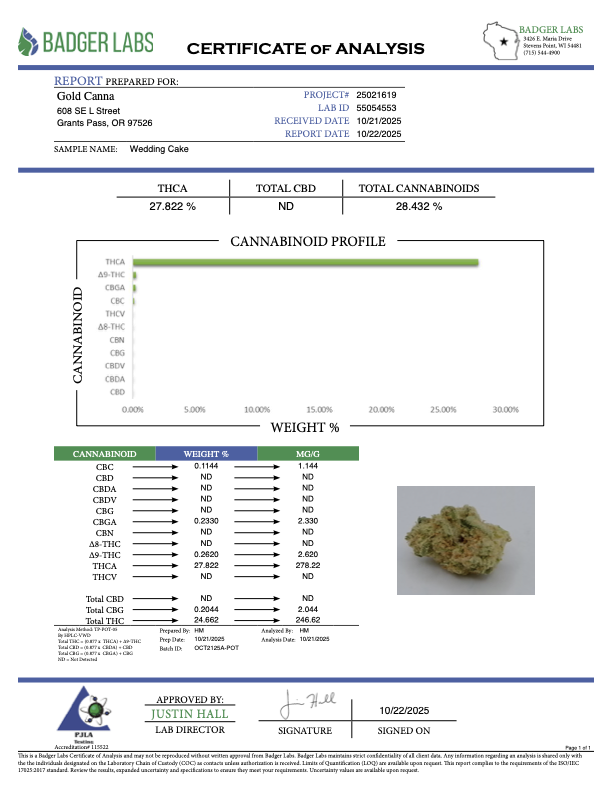 Wedding Cake - THCA BULK Flower - Indoor