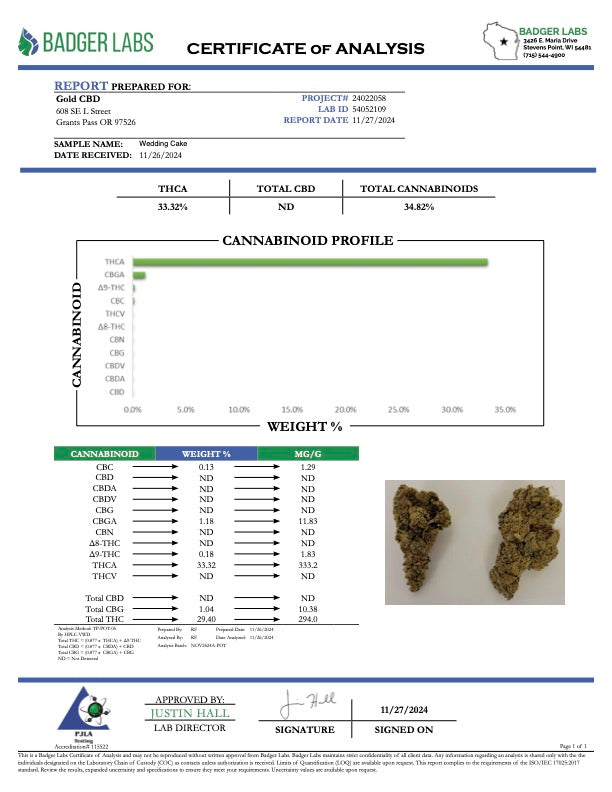 Wedding Cake - Gold Nuggets - THCa Flower TOP SHELF SMALLS