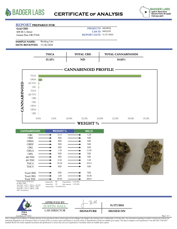 Wedding Cake - THCA BULK FLOWER - Top Shelf