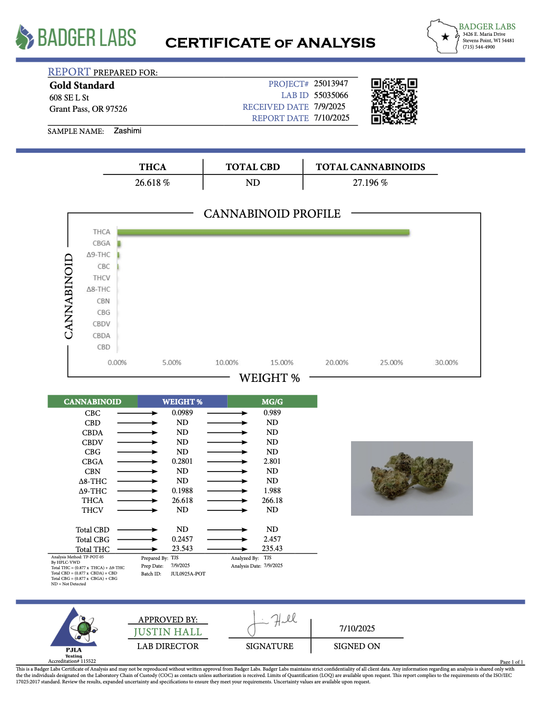 Zashimi - THCA BULK Flower - Indoor Exotic
