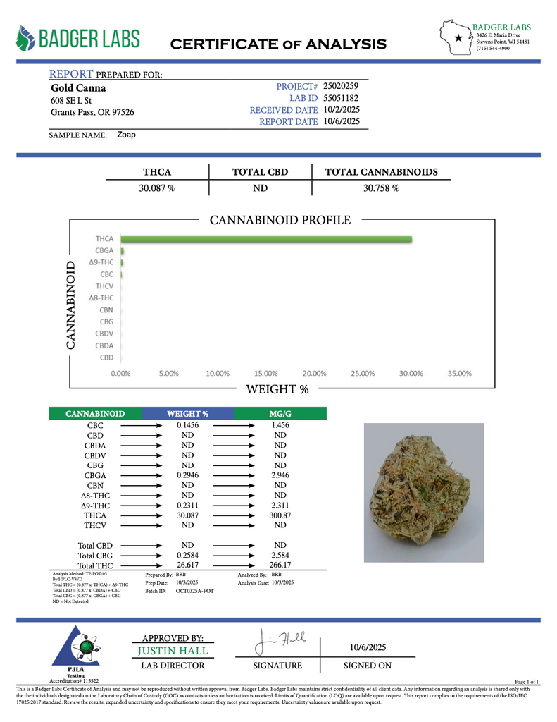 Zoap - THCA BULK FLOWER - EXOTIC INDOOR